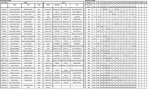 StatistikF16Euro2014_2